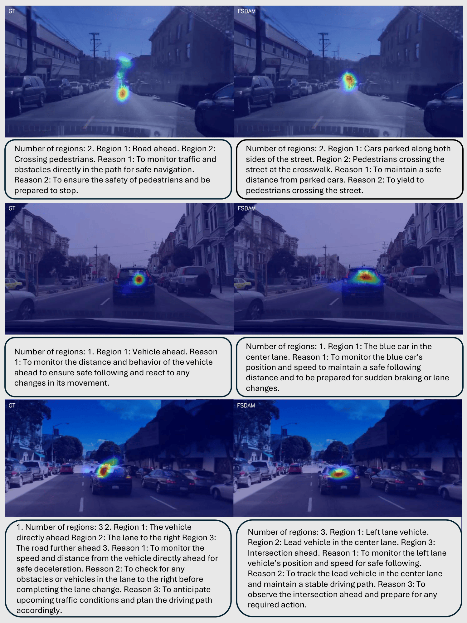 W3D qualitative prediction